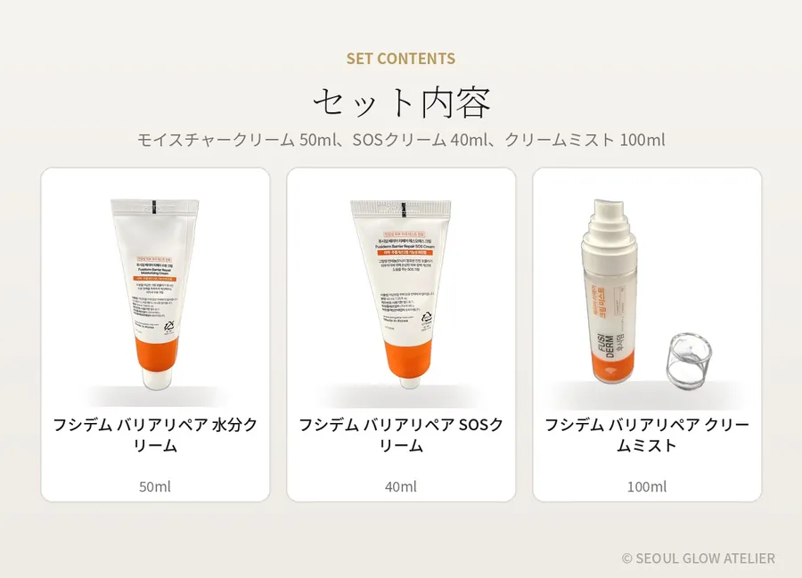 FUSIDERM バリアリペア 3点セット 商品説明 7