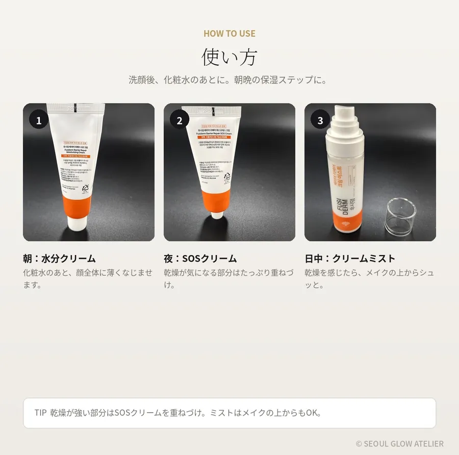 FUSIDERM バリアリペア 3点セット 商品説明 9