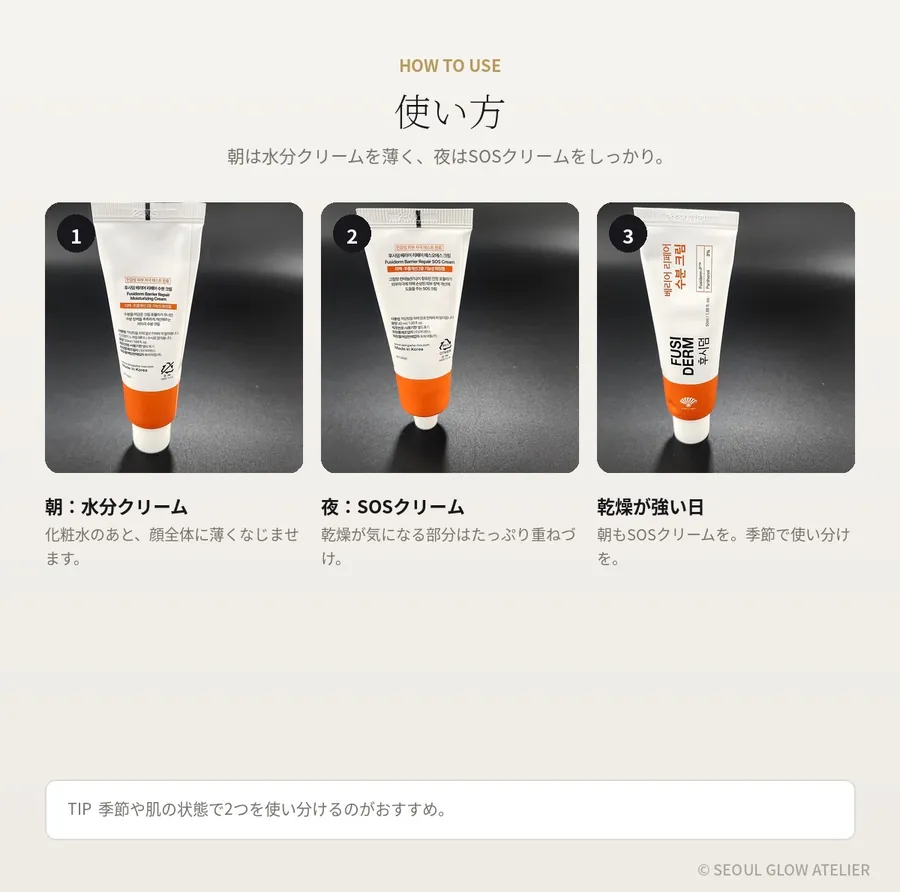 FUSIDERM バリアリペア クリーム2種セット 商品説明 9