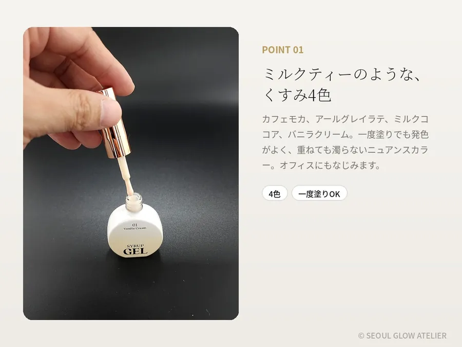 TITA ジェルネイル スターターキット 7点（ライト付き） 商品説明 3