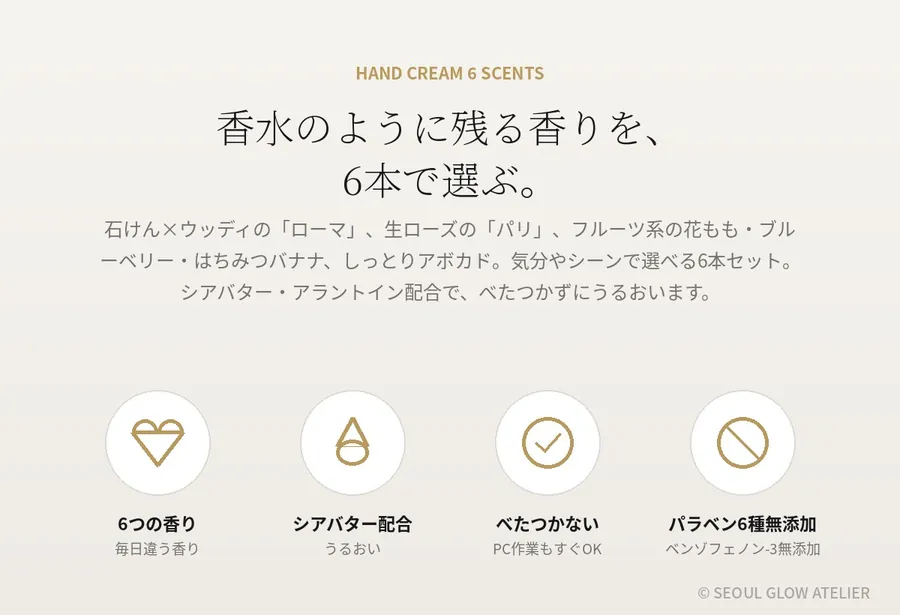 パフュームド ハンドクリーム 6本セット 商品説明 2