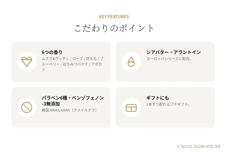 パフュームド ハンドクリーム 6本セット 商品説明 6