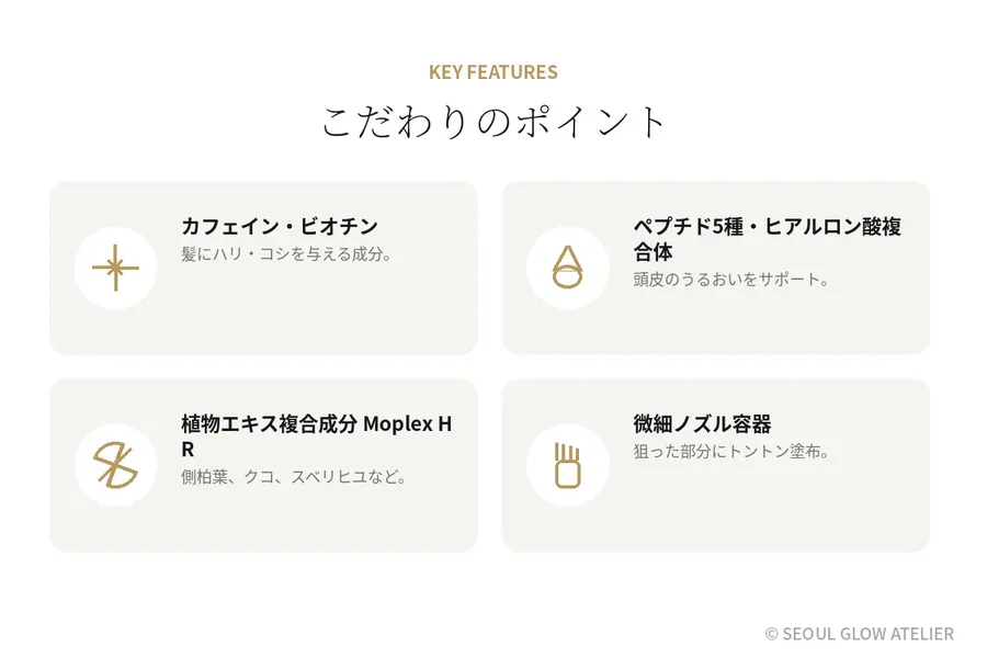 MOJELIM 頭皮アンプル 3本セット（モナトックス15ml×2＋Mケア30ml） 商品説明 6